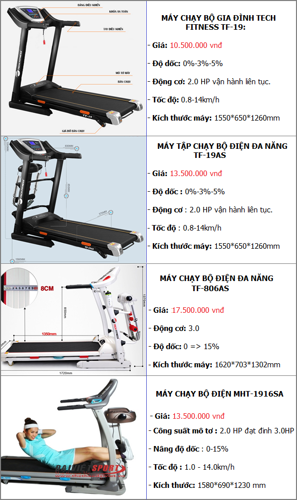 Máy chạy bộ dành cho gia đình