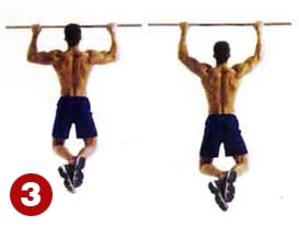 Tiết lộ 5 bí quyết  tập luyện với xà đơn