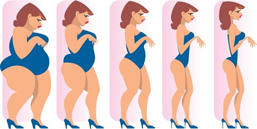 Làm thế nào để giảm cân “ngoạn mục” với máy chạy bộ điện