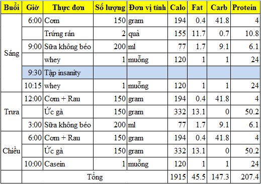 Lịch tập thể hình cho người tập lâu năm