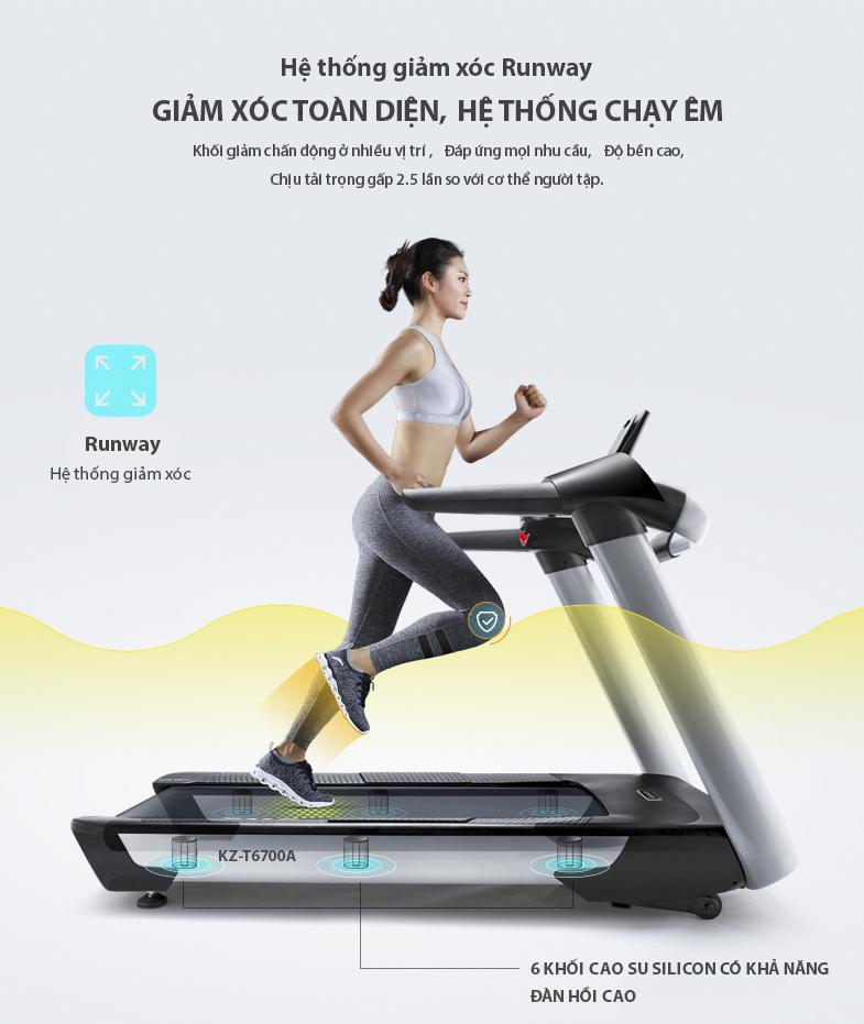 Máy Chạy Bộ Zasami KZ-T6700A