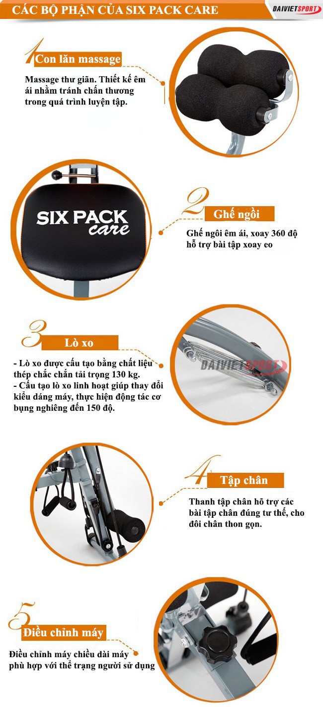 Cấu tạo máy tập bụng Six pack care