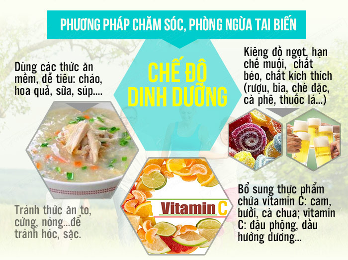 che-do-dinh0duong-cho-nguoi-tai-bien