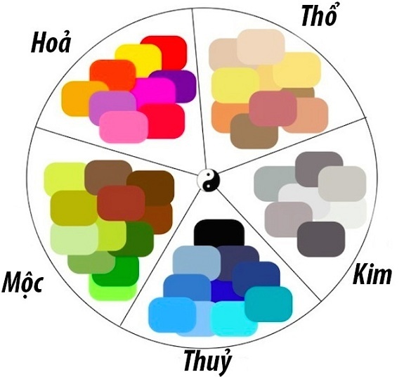 chon-ghe-massage-hop-phong-thuy-3