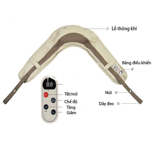 Đai massage vai, gáy Shoulder Massager