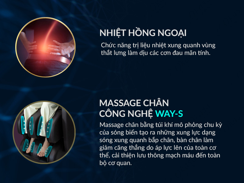 Ghế massage Okasa Pro S1