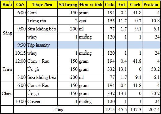 lịch tập thể hình cho người tập lâu năm