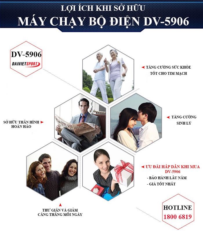 lợi ích Máy chạy bộ DV-5906