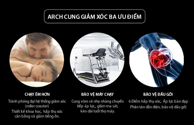 may-chay-bo-CAM