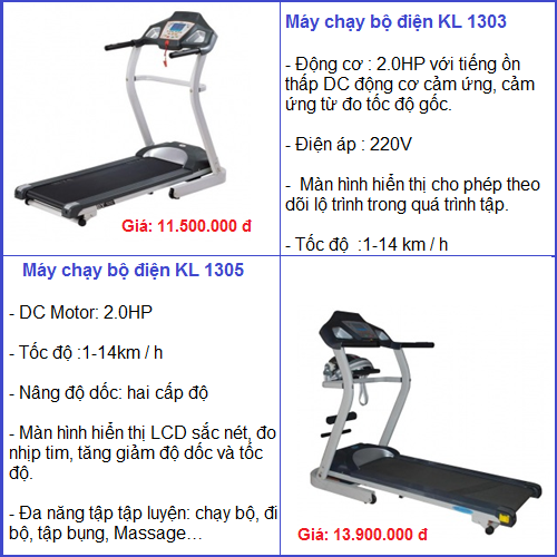 Máy chạy bộ điện động lưc