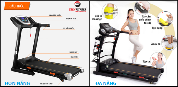 Máy chạy bộ tech fitness đơn năng và đa năng