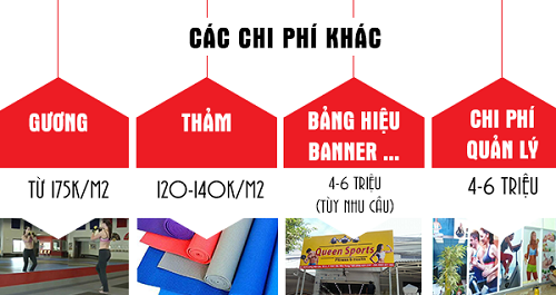 Có rất nhiều loại chi phí khác 