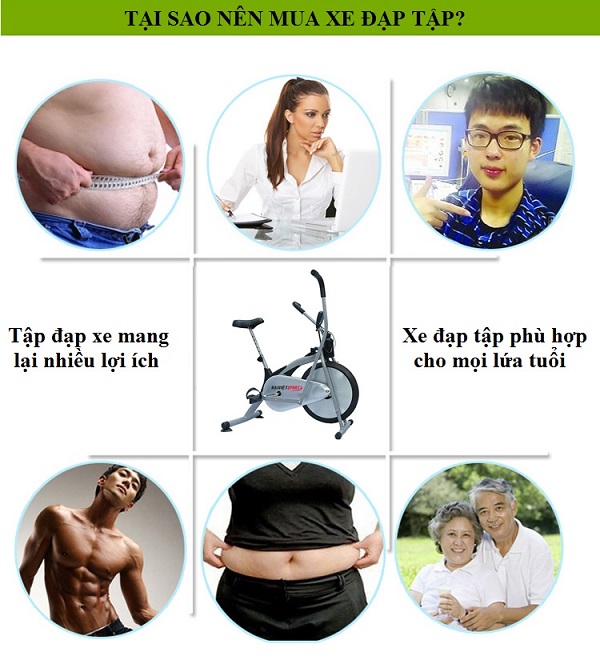 tại sao nên mua xe đạp tập