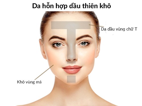 Toàn cảnh về da hỗn hợp không thể bỏ qua?2