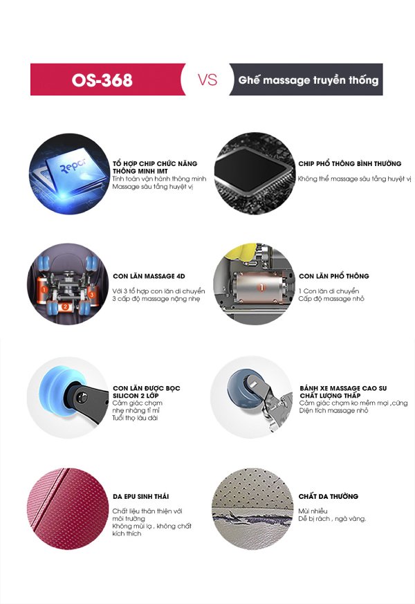 ghe-massage-okasa-os-368-5