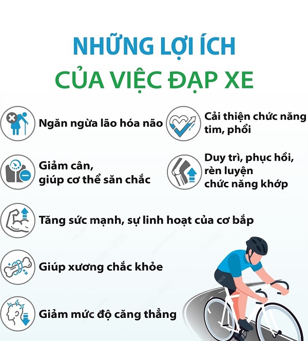 loi-ich-cua-dap-xe