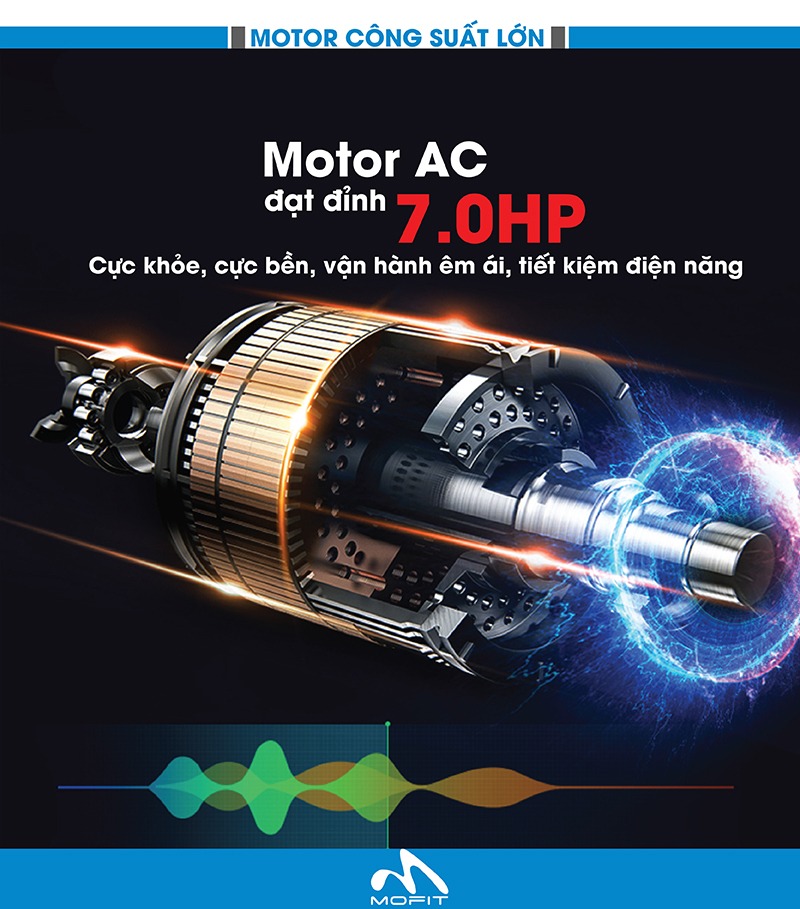 Máy chạy bộ điện Mofit Senior 6900