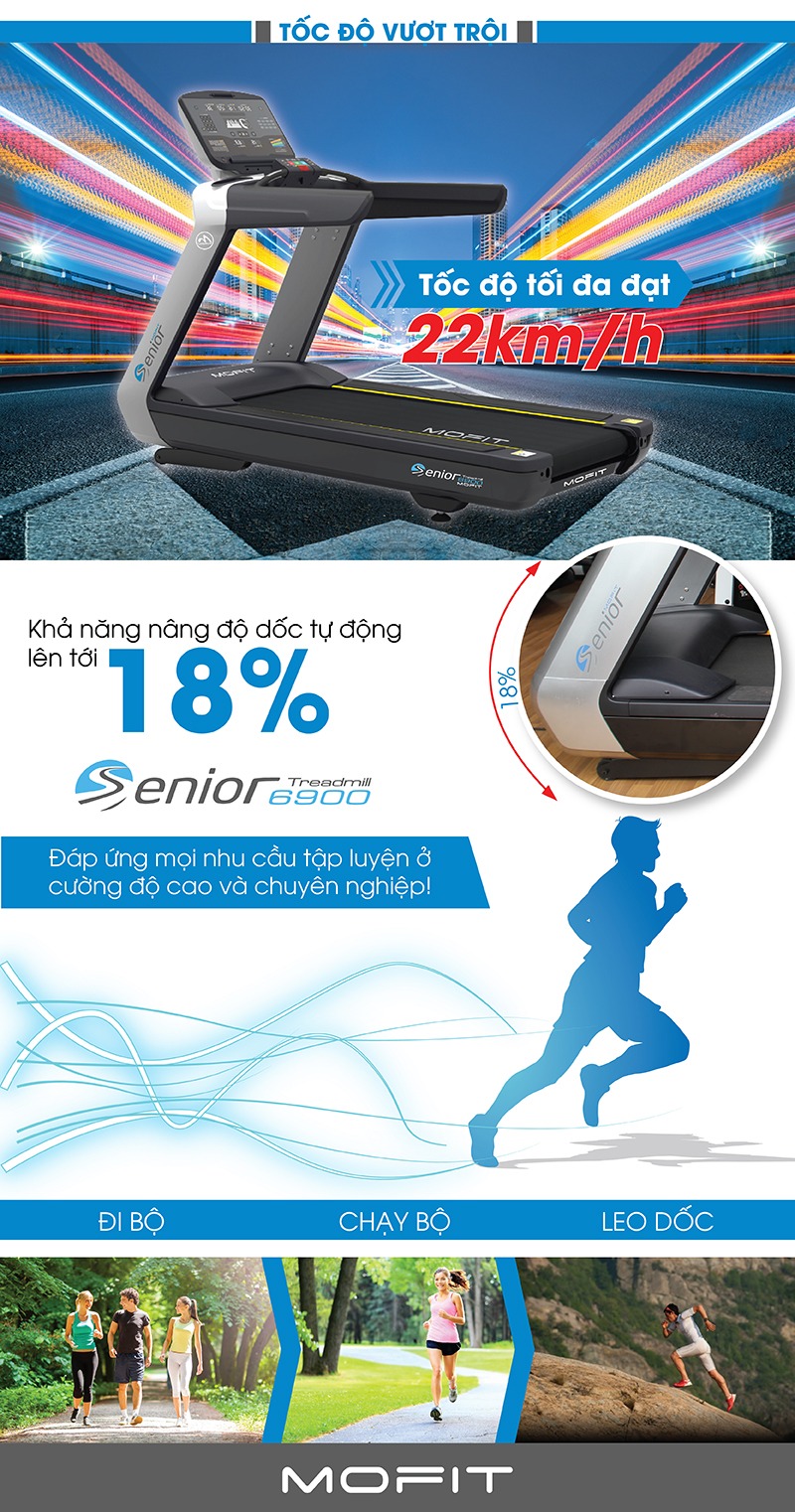 Máy chạy bộ điện Mofit Senior 6900