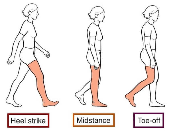 phuong-phap-chay-bo-tiep-dat-bang-got-chan-co-thuc-su-tot-5